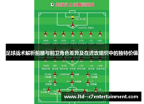 足球战术解析前腰与前卫角色差异及在进攻组织中的独特价值