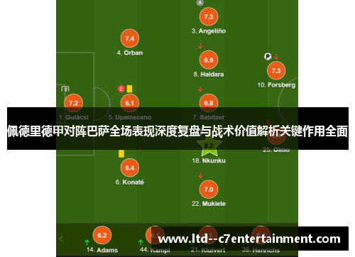 佩德里德甲对阵巴萨全场表现深度复盘与战术价值解析关键作用全面