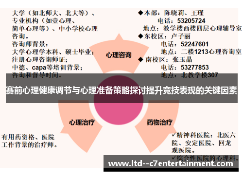 赛前心理健康调节与心理准备策略探讨提升竞技表现的关键因素 赛前心理健康调节与心理准备策略探讨提升竞技表现的关键因素