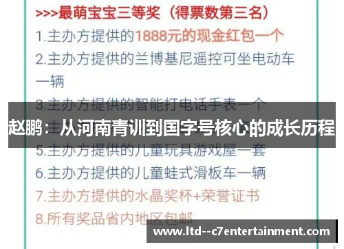 赵鹏:从河南青训到国字号核心的成长历程 赵鹏:从河南青训到国字号核心的成长历程