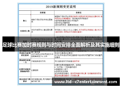 足球比赛加时赛规则与时间安排全面解析及其实施细则 足球比赛加时赛规则与时间安排全面解析及其实施细则