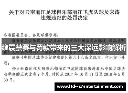 魏震禁赛与罚款带来的三大深远影响解析